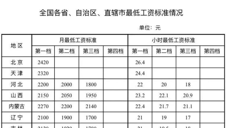 站在雷军背后的老总意外走红,澳门必中四肖八码凤凰网昨天,最新正品解答落实_iosV14.33