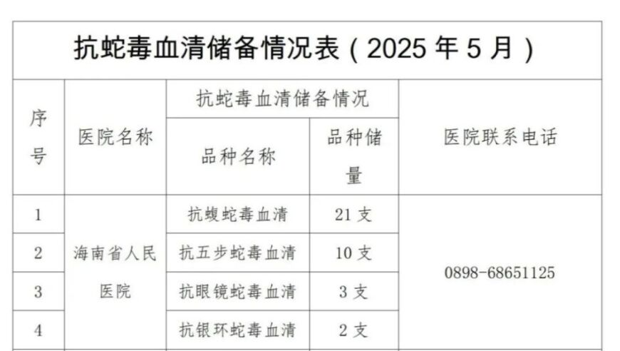 管家婆全年免费资料大全,龙马乘组太空出差将满120天,动态词语解释落实_基础版V2.51